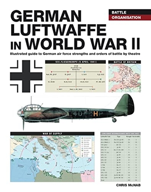 McNab, Chris. German Luftwaffe in World War II. Amber Books Ltd, 2022.