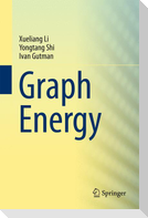 Graph Energy
