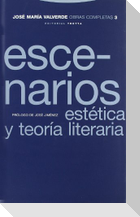 Escenarios