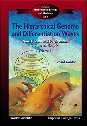 Gordon, Richard. Hierarchical Genome and Differentiation Waves, The: Novel Unification of Development, Genetics and Evolution (in 2 Volumes). World Scientific Publishing Company, 1999.