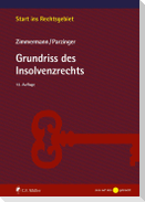 Grundriss des Insolvenzrechts