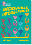 Collins Big Cat - Incredible Infographics