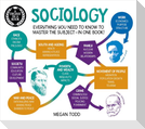 A Degree in a Book: Sociology