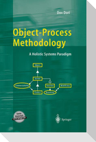 Object-Process Methodology