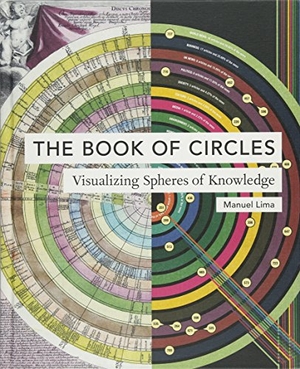 Lima, Manuel. Book of Circles. Princeton Architectural Press, 2017.