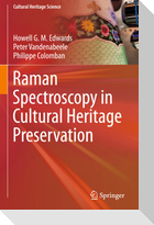 Raman Spectroscopy in Cultural Heritage Preservation
