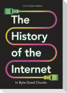 The History of the Internet in Byte-Sized Chunks