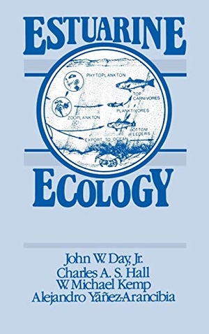 Day. Estuarine Ecology. John Wiley & Sons, 1989.
