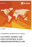 Customer Journey und User Experience in der Anwendungsentwicklung. Die Bedürfnisse von Kunden richtig verstehen