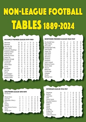 Robinson, Michael. Non-league Football Tables 1889-2024. Soccer Books Ltd, 2024.