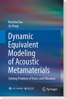 Dynamic Equivalent Modeling of Acoustic Metamaterials