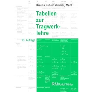 Mähl, Florian / Krauss, Franz et al. Tabellen zur Tragwerklehre. Müller Rudolf, 2023.