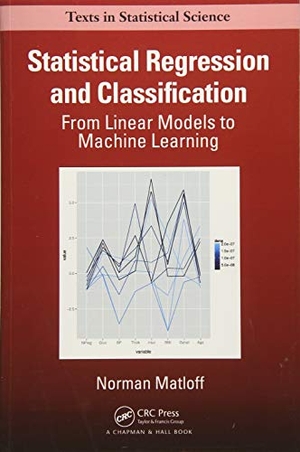 Matloff, Norman. Statistical Regression and Classification - From Linear Models to Machine Learning. CRC Press, 2017.