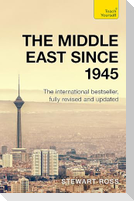 The Middle East since 1945