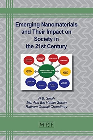 Chaudhary, R. G. / M. A. B. Hasan Susan et al (Hrsg.). Emerging Nanomaterials and Their Impact on Society in the 21st Century. Materials Research Forum LLC, 2023.