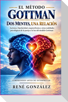 EL MÉTODO GOTTMAN Dos mentes, una relación