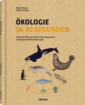 Fellowes, Mark / Becky Thomas. ÖKOLOGIE IN 30 SEKUNDEN. Librero b.v., 2020.