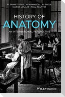 History of Anatomy