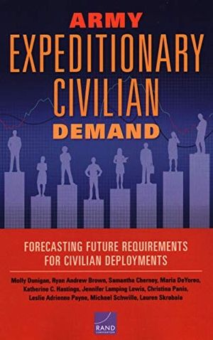 Dunigan, Molly / Skrabala, Lauren et al. Army Expeditionary Civilian Demand - Forecasting Future Requirements for Civilian Deployments. RAND Corporation, 2019.
