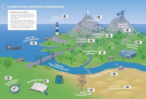 Labusch, Alexandra. Poster: Landkarte der politischen Urteilsbildung. Buchner, C.C. Verlag, 2024.