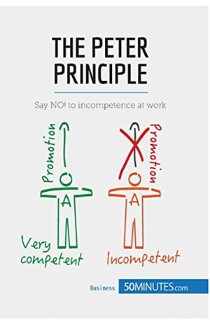 50minutes. The Peter Principle - Say NO! to incompetence at work. 50Minutes.com, 2015.