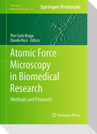 Atomic Force Microscopy in Biomedical Research