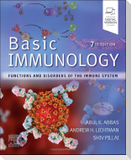 Basic Immunology