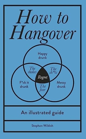 Wildish, Stephen. How to Hangover - An illustrated guide. Random House UK Ltd, 2023.