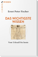 Das wichtigste Wissen