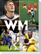 Fußball WM