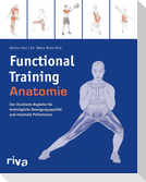 Functional-Training-Anatomie