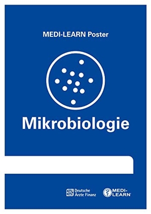Meise, Christian / Ferrand, Nawfel et al. Mikrobiologie - MEDI-LEARN Poster. MEDI-LEARN Verlag GbR, 2020.