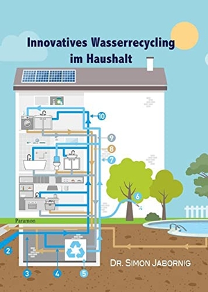 Jabornig, Simon. Innovatives Wasserrecycling im Haushalt. Paramon, 2021.
