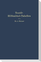 Textil-Hilfsmittel-Tabellen