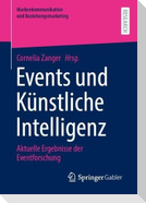 Events und Künstliche Intelligenz