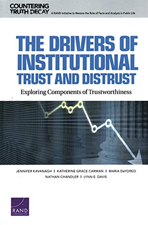 Kavanagh, Jennifer / Carman, Katherine Grace et al. Drivers of Institutional Trust and Distrust - Exploring Components of Trustworthiness. RAND Corporation, 2021.