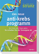Das neue Anti-Krebs-Programm