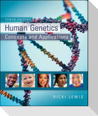 Human Genetics