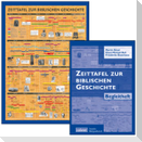 Kombi-Paket: Zeittafel zur biblischen Geschichte und Begleitheft