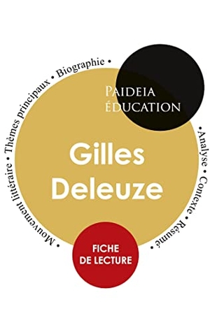 Deleuze, Gilles. Deleuze : Étude détaillée et analyse de sa pensée. Paideia éducation, 2023.