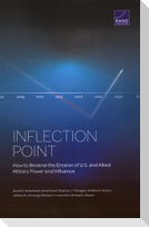 Inflection Point