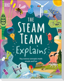 The Steam Team Explains