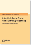 Reflexive Flucht- und Flüchtlingsforschung