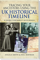 Tracing your Ancestors using the UK Historical Timeline
