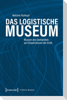 Das Logistische Museum