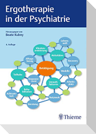 Ergotherapie in der Psychiatrie