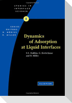 Dynamics of Adsorption at Liquid Interfaces
