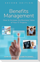 Benefits Management
