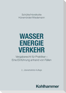 Wasser Energie Verkehr