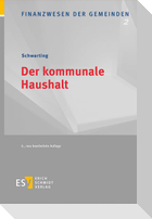 Der kommunale Haushalt